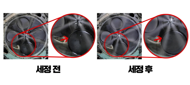 불스원, 인하공전과 함께 디젤 엔진 연료첨가제 효과 '입증'