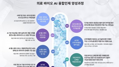 9등급 기사 섬네일