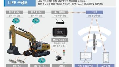 기사 섬네일