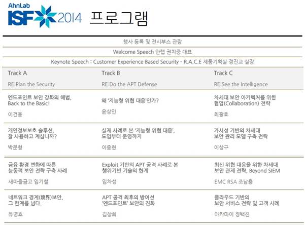 안랩, 15일 코엑스서 ‘안랩 ISF 2014’ 개최