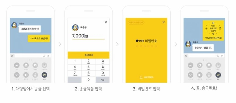 (출처:카카오페이)