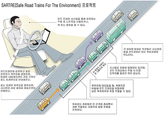 앞차만 믿고 운전 중에 영화를 본다?