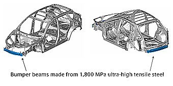 마쓰다 CX-5, 업계최초 초고장력 범퍼 빔 적용