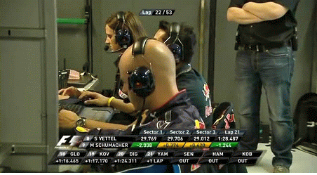 F1 코리아 그랑프리, 재미있게 보는 법