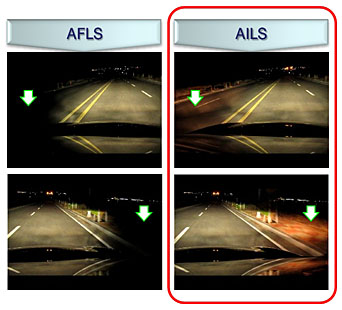 ▲ (좌) AFLS 곡선로&middot;교차로 진입 전 좌우측면 도로 시야 (우) AILS 곡선로&middot;교차로 진입 전 좌우측면 별도 램프 점등모습