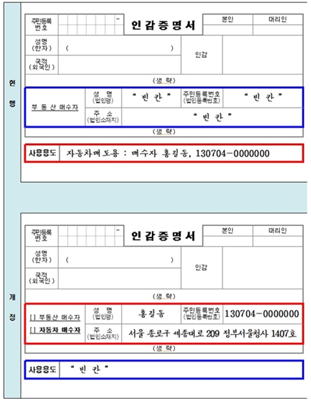 ▲ 인감증명법 시행령 개정에 따른 인감증명서 기입 변경사항.(제공=안전행정부)