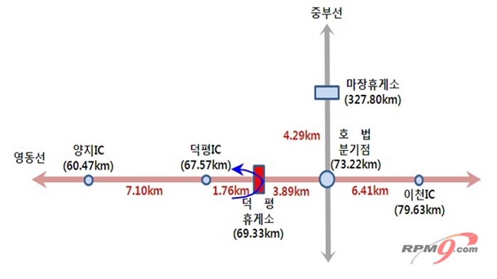 덕평휴게소에 인천방향 회차로 설치