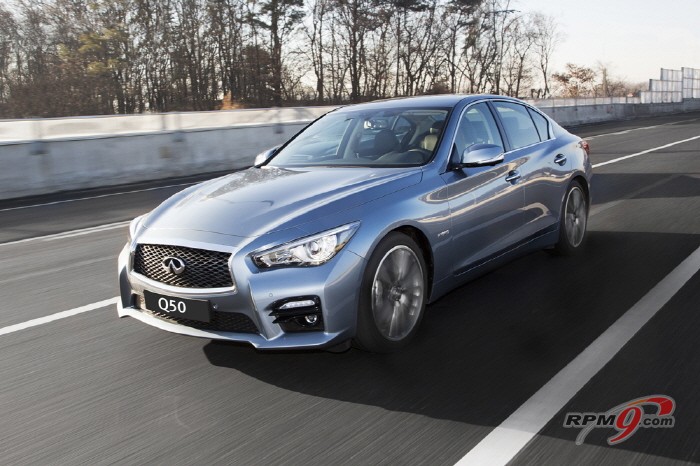 ▲ Q50