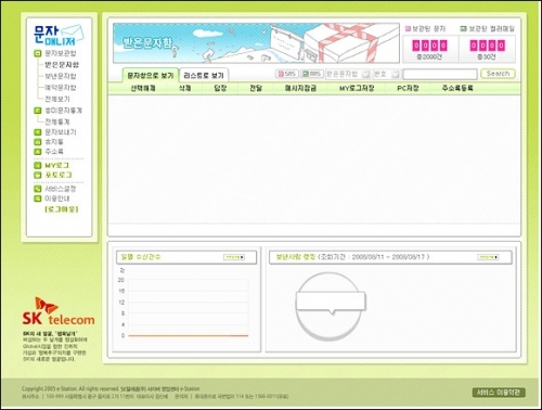 문자매니저 화면