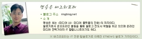 퀴즈로 풀어보는 사이트별 방문자 순위