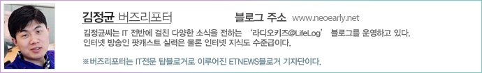 디스플레이, 평평함 대신 곡면 모니터 꿈꾼다