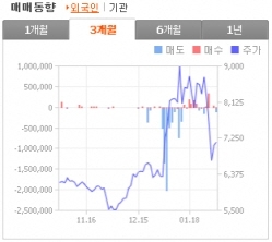 국내 전자책 시장이 비관적인 이유