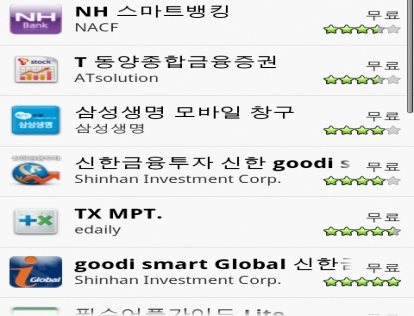 개발자 3인이 말하는 앱스토어의 허와 실