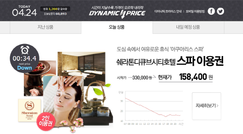 ▲ 인터파크 다이나믹프라이스