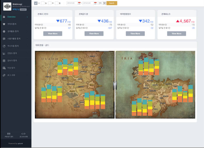 실시간 게임 상태 화면에 실시간 현황판과 게임지도를 배치한 모습