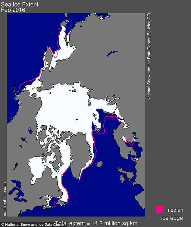 북극 얼음 면적이 평균보다 크게 줄었다(출처:NASA)