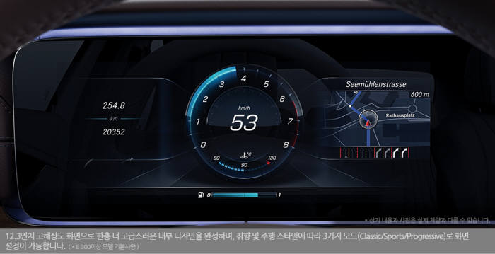 벤츠 신형 E클래스에 탑재된 LCD 계기판 (사진=메르세데스벤츠 홈페이지)