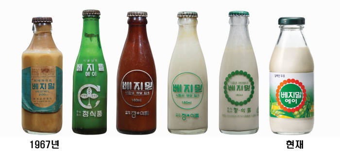병베지밀 변천사(1967년~현재). 사진=정식품 제공