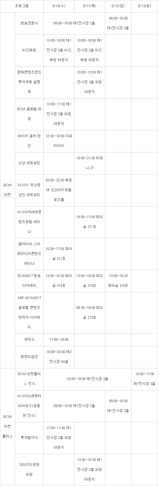 부산콘텐츠마켓 2017 전체 일정