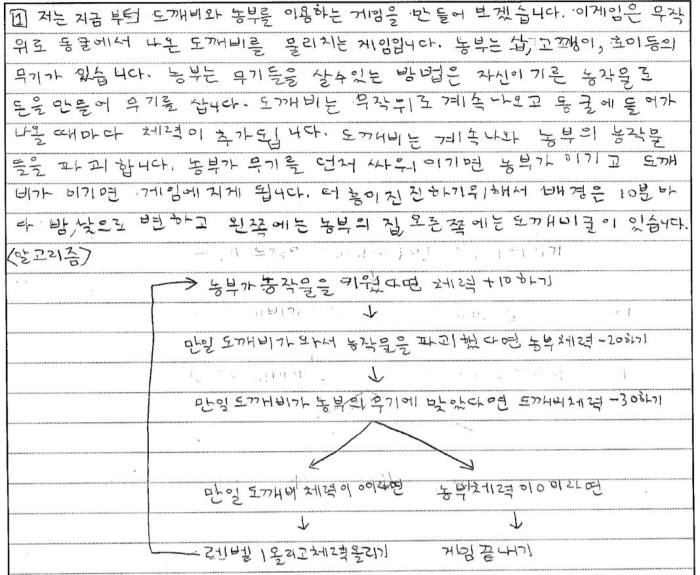 제1회 소프트웨어사고력 올림피아드 대상 답안