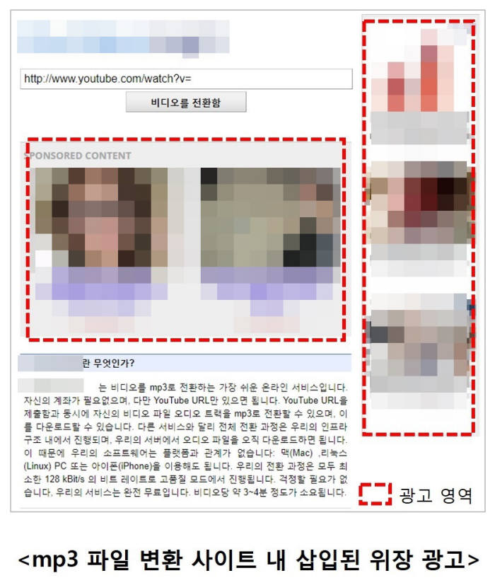 사이트 내 악성광고(자료:안랩)