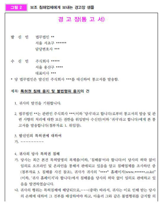 오성환의 특허<5>제품 침해애 데해 대처하는 방법은…