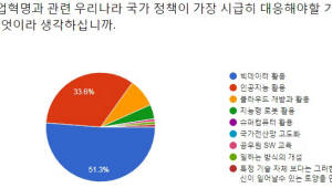 기사 섬네일