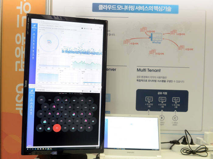 와탭랩스가 클라우드 모니터링 서비스를 구현한 대시보드 모니터를 전시하고 있다.