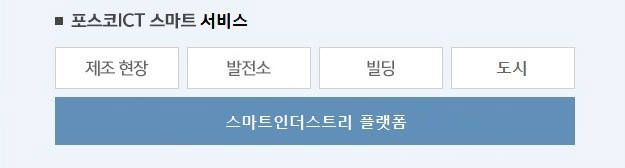 포스코형 스마트팩토리, 국내 제조산업 혁신 나선다…연속공정 강점으로 시장 공략