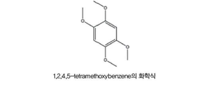 1,2,4,5-TMB 화학식