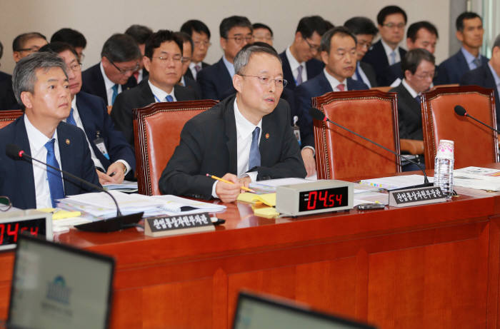 백운규 산업통상자원부 장관이 12일 에너지분야 국정감사에 출석해 의원들의 질의에 답하고 있다.