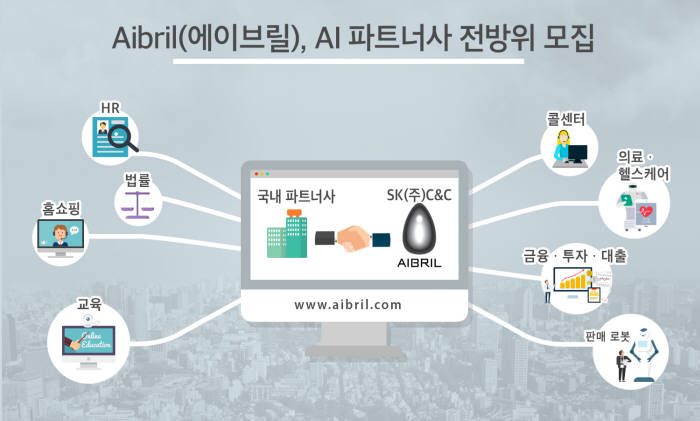 SK(주) C&C, AI 파트너사 전방위 모집...AI 솔루션·서비스 강화한다