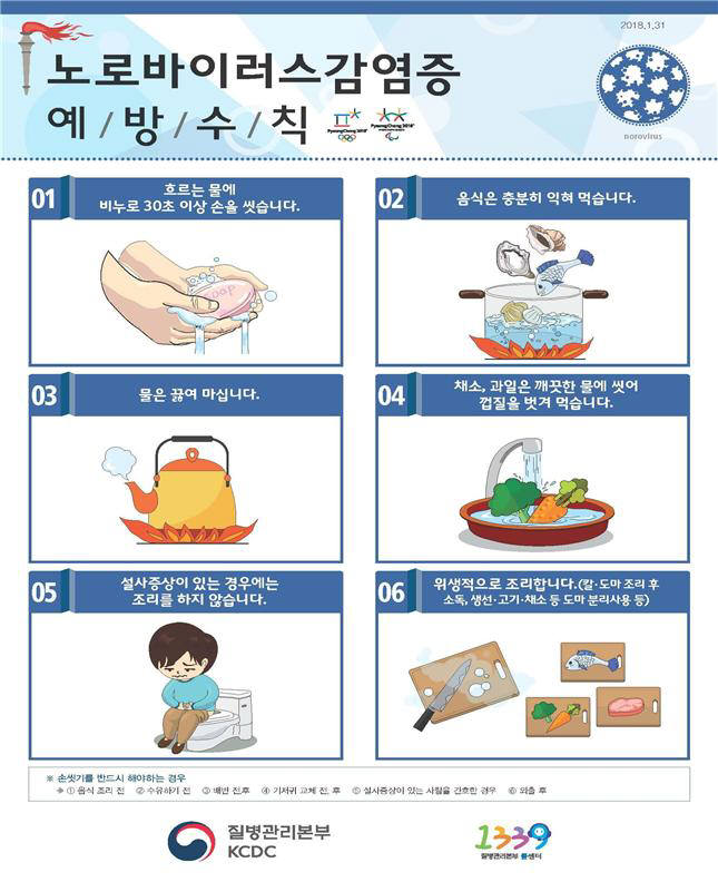 평창 '노로 바이러스' 원인은 단체급식…"예방백신 없어 위생관리 준수해야"