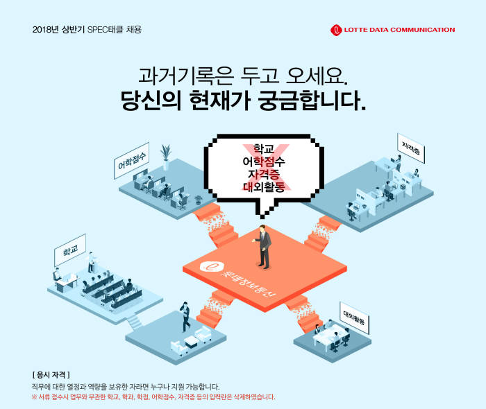 롯데정보통신, 오직 사람만 보고 채용한다…'스펙태클' 채용 실시