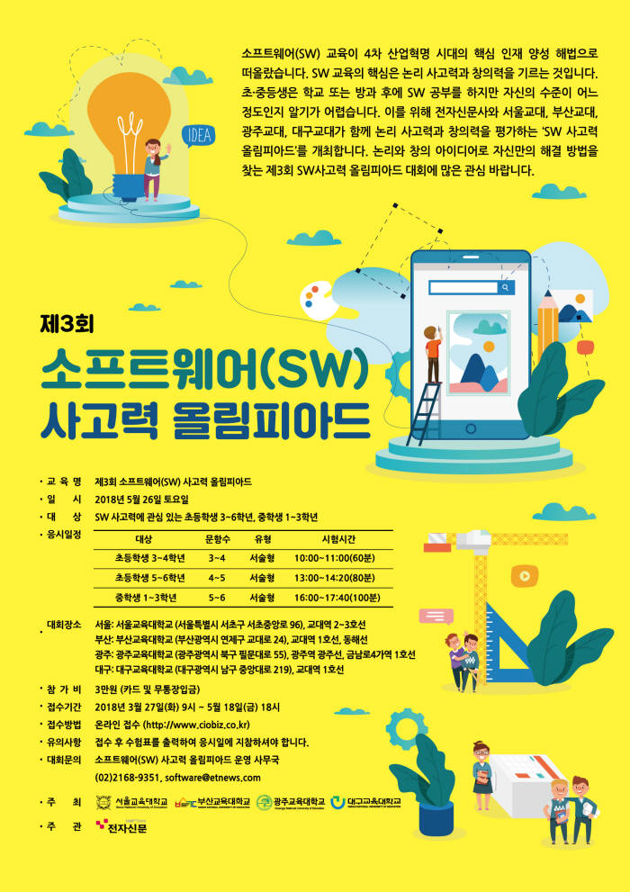 2회 소프트웨어사고력올림피아드 시상식을 진행한 후 수상 학생들이 기념촬영했다. 전자신문 DB