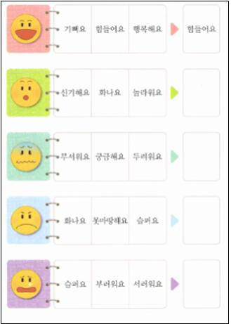 제3회 소프트웨어사고력 올림피아드 문제(초등3-4)