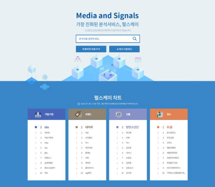 펄스케이 화면. 코난테크놀로지 제공