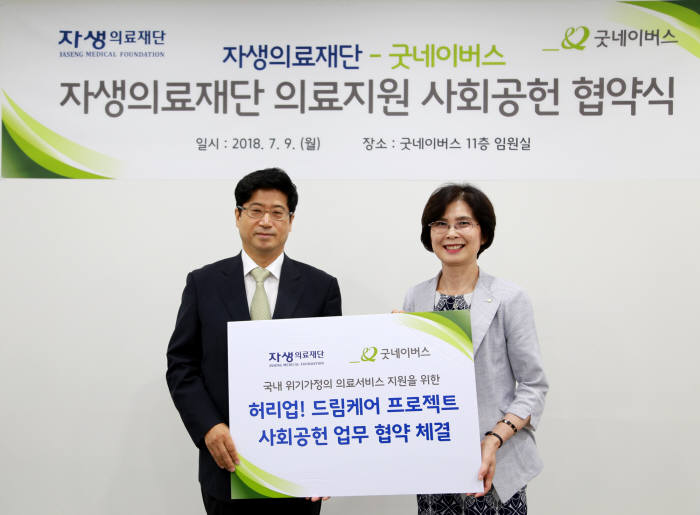 신민식 잠실자생한방병원장(왼쪽)과 김인희 굿네이버스 부회장.