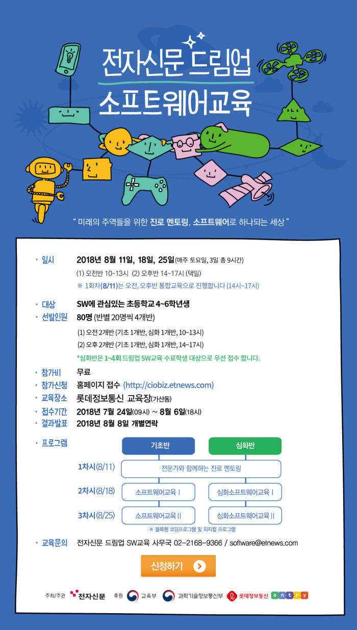 지난해 열린 제3회 드림업 SW교육 수료식에서 3주간 교육일정을 마친 학생들이 수료증을 받고 파이팅하고 있다.
성남= 김동욱기자 gphoto@etnews.com