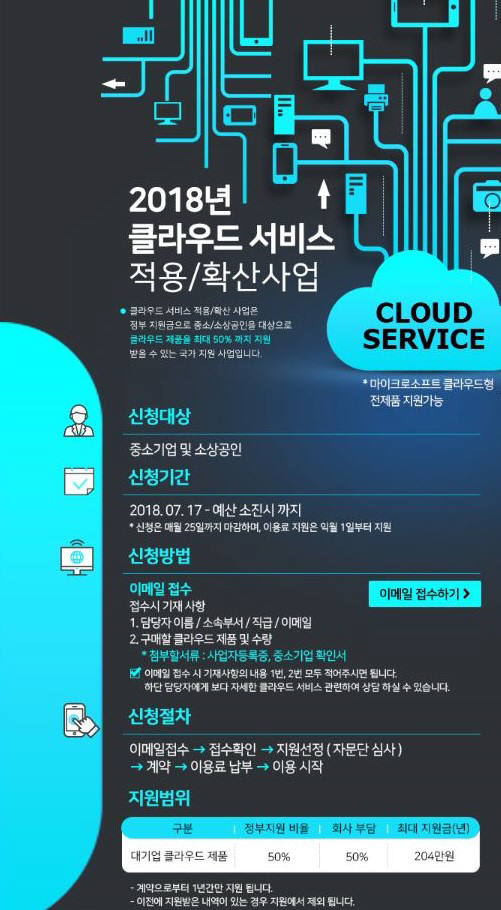 2018년 클라우드 서비스 적용·확산사업 포스터. 한국MS 제공
