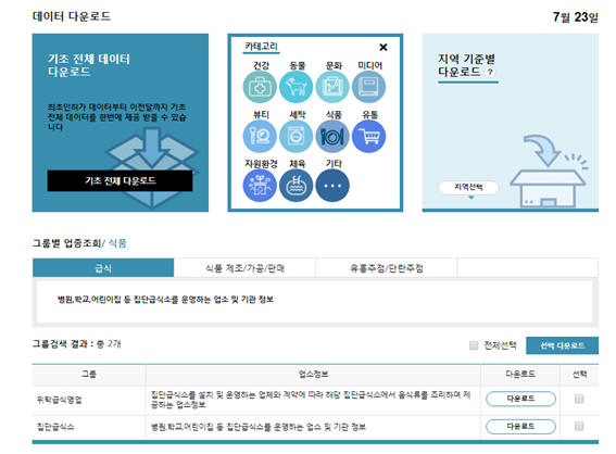 그룹별, 지역별, 업종별 다운로드 다양화했다.