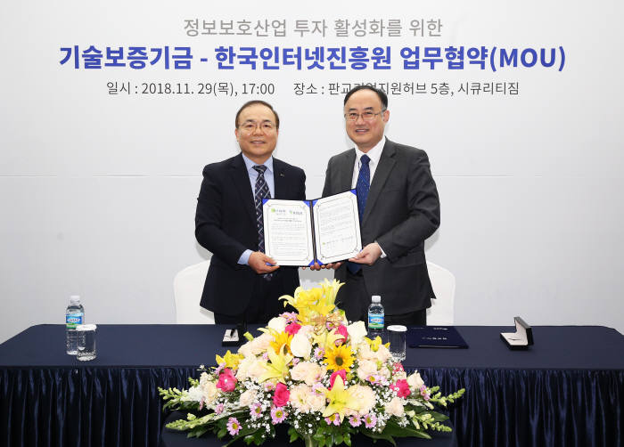 29일(목) 판교기업지원허브에서 개최된 한국인터넷진흥원-기술보증기금 업무협약식에서 KISA 이완석 정보보호산업본부장(사진 오른쪽)과 기술보증기금 백경호 이사(사진 왼쪽)가 기념사진을 촬영하고 있다.