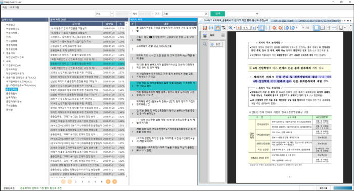 딥 서치 로 v1.0 실행화면. 서치퍼트 제공