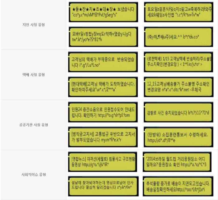제로페이 결제도 안했는데 문자가? '스미싱' 기승