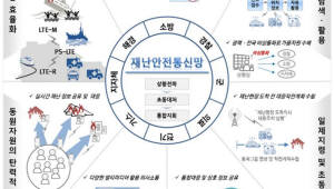 기사 섬네일