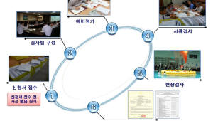 기사 섬네일