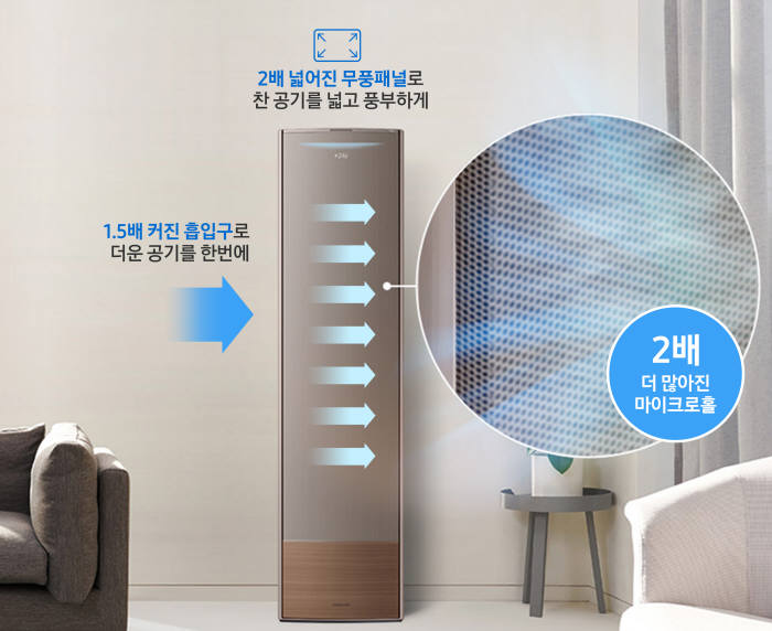 사진=삼성전자