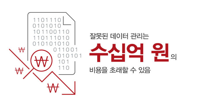 베리타스 "데이터 관리 기업, 투자대비 2배 수익 거둬"