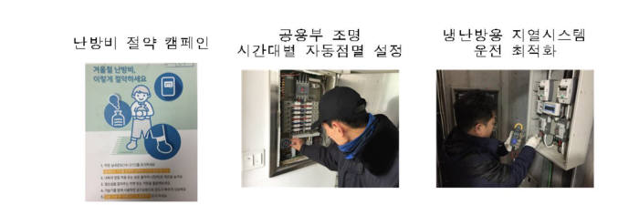 이편한세상 광주역5단지의 에너지 절약 노력