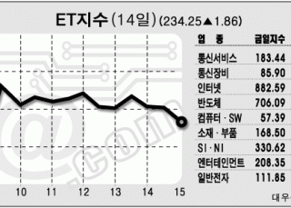 인포그래픽 섬네일